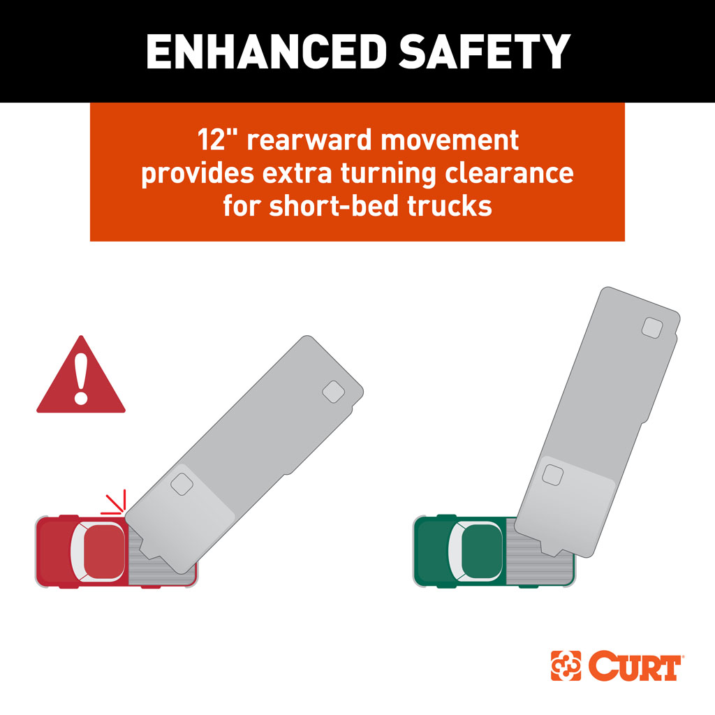 CURT 16052 A16 Sliding 5th Wheel Hitch, 16,000 lbs.
