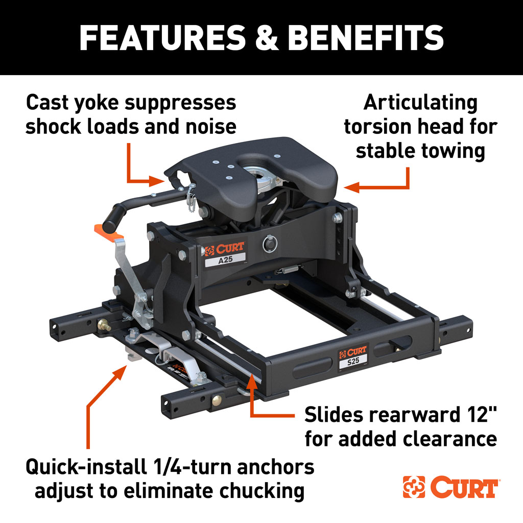 CURT 16057 A25 Sliding 5th Wheel Hitch, 25K, Select Chevy, Ford, GMC ...