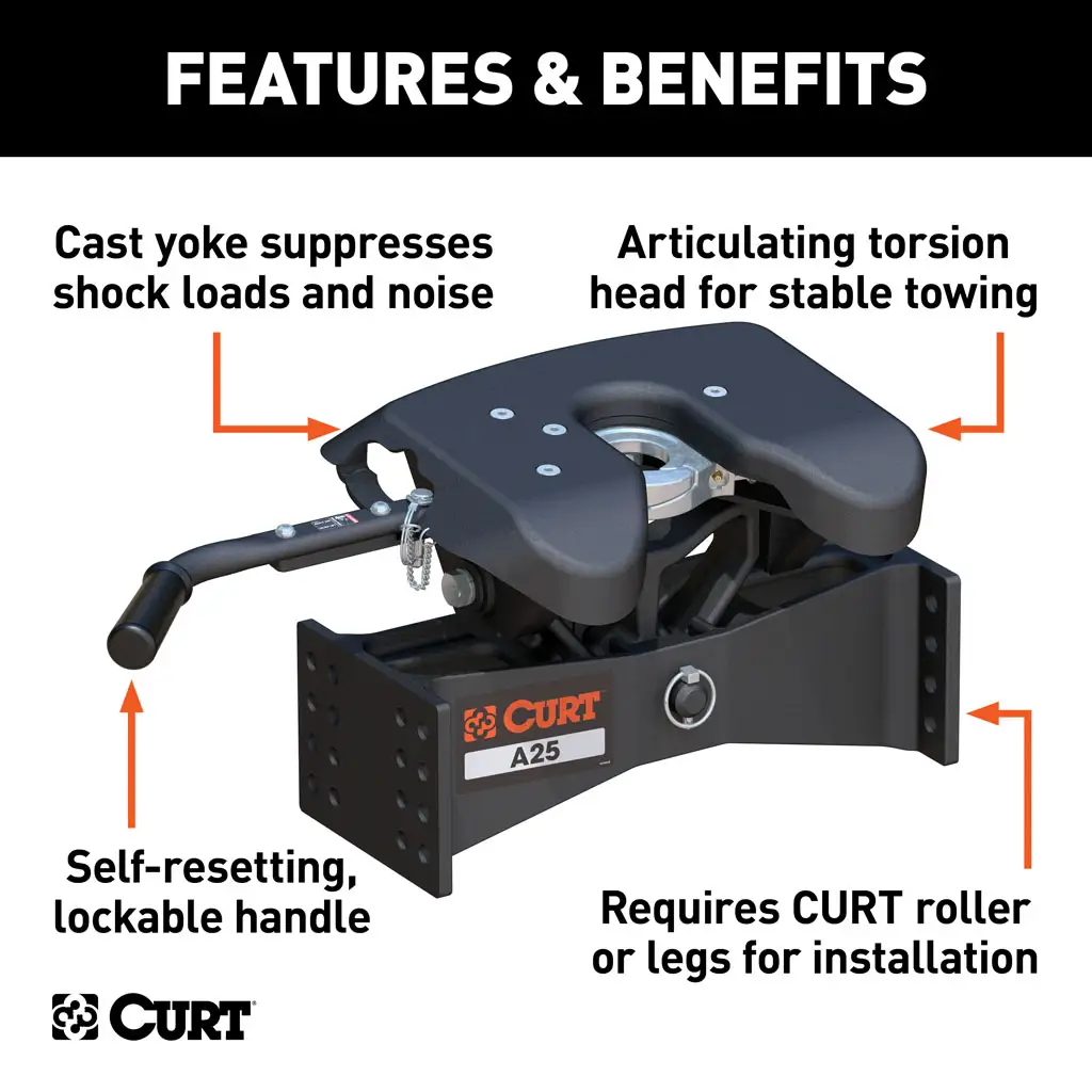 CURT 16580 A25 5th Wheel Hitch Head