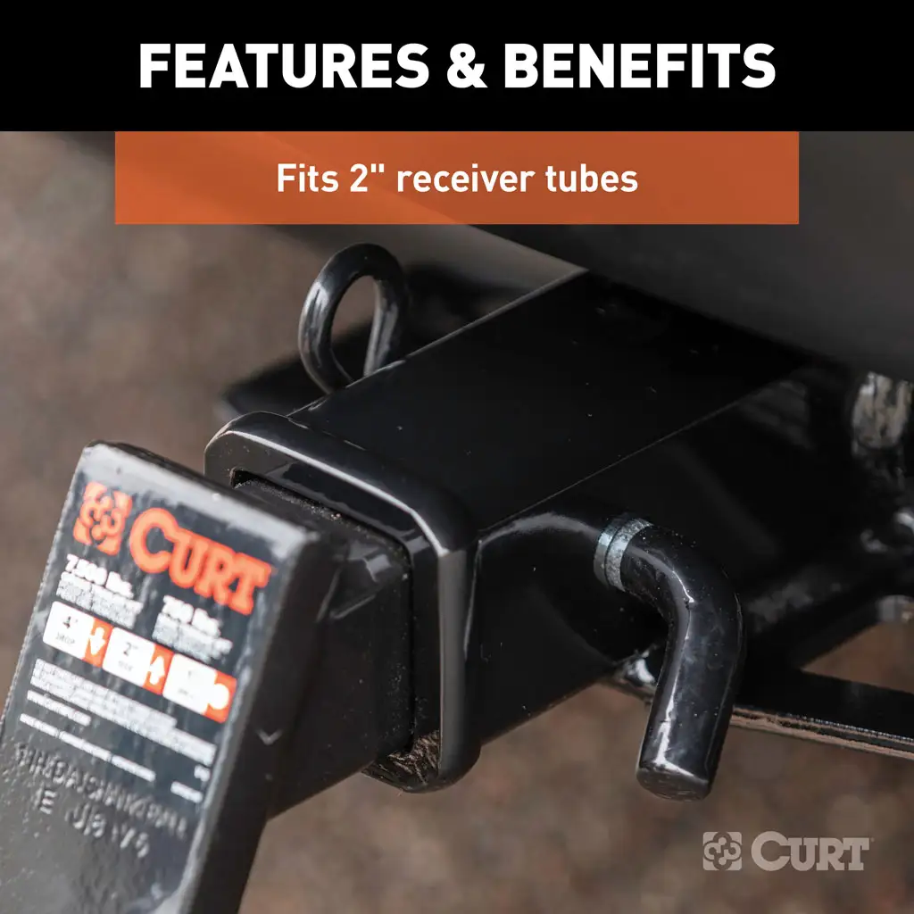 CUR 21510