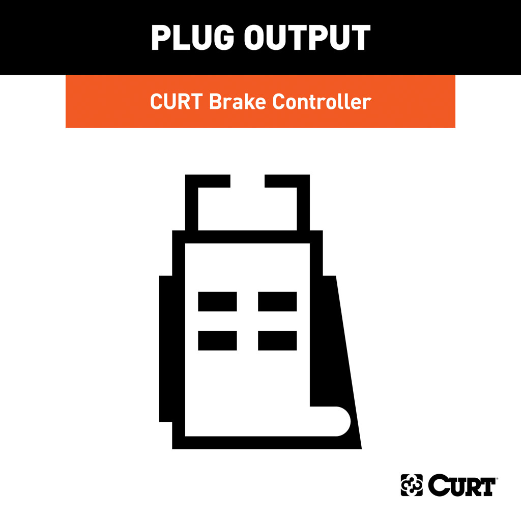 CURT 51457 Trailer Brake Controller Harness, Select Ram 1500, 2500 ...