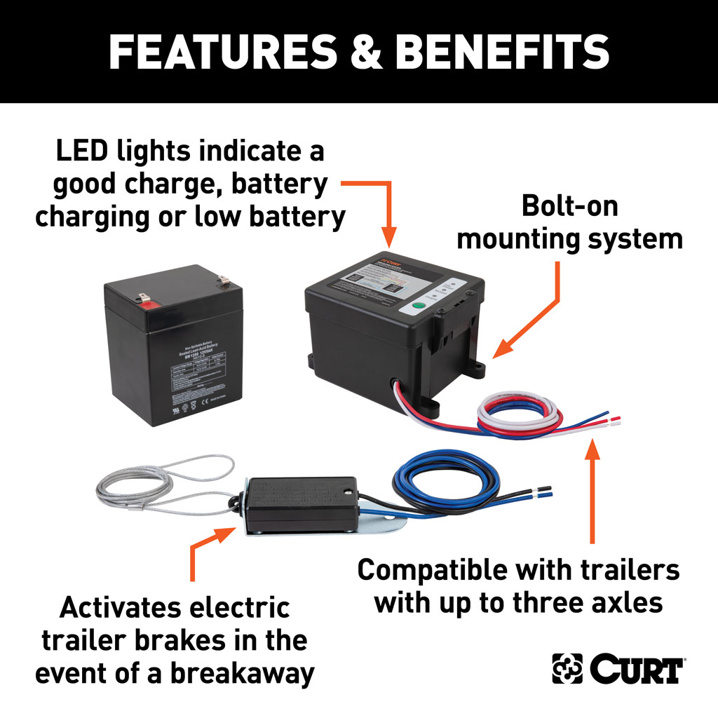 CURT 52042 Push-to-Test Breakaway Kit with Side-Load Battery