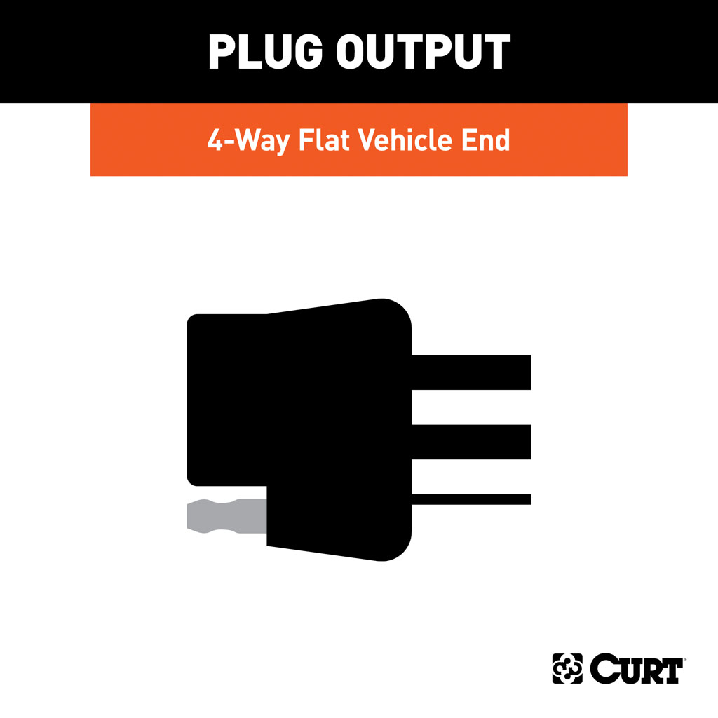 CURT 56029 Custom Wiring Connector, 4-Way Flat Output, Select Honda Element