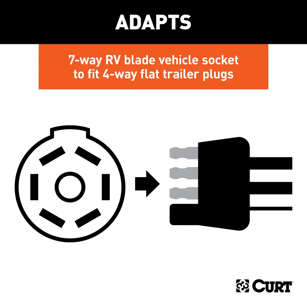 CURT 57724 Adapter with Backup Alarm (7-Way RV Blade Vehicle to 4-Way ...