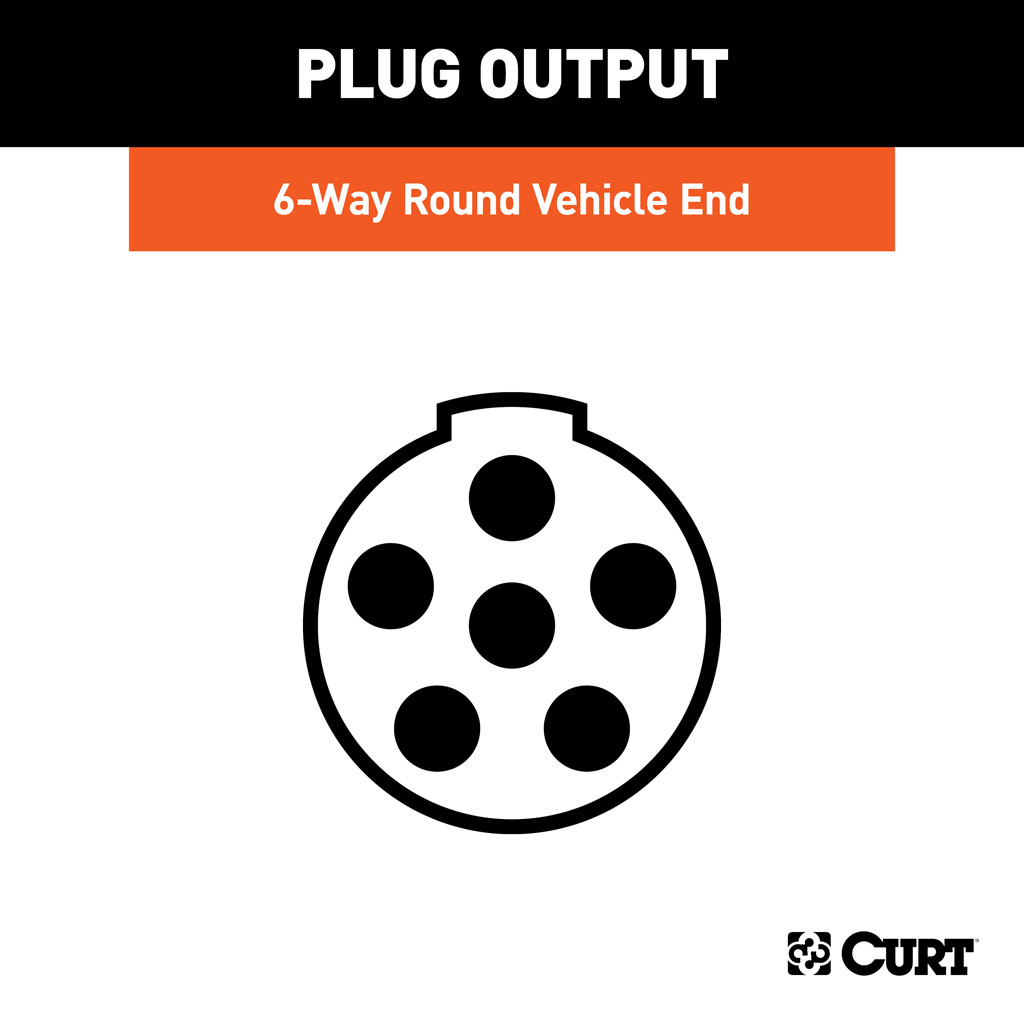 CURT 58091 6-Way Round Connector Socket (Vehicle Side, Packaged)