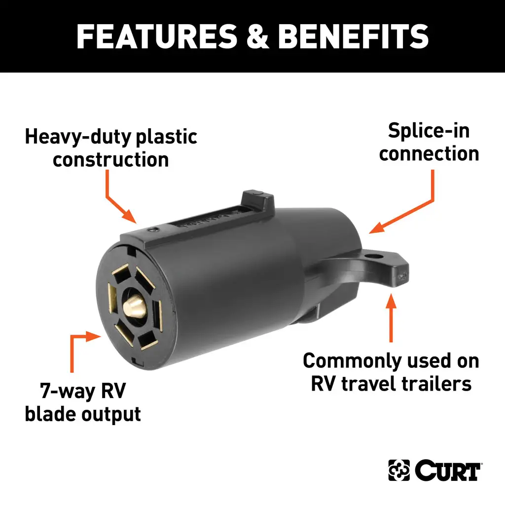 akyです。 CURT 58140 7-Way RV Blade Connector Plug (Trailer Side, Black Plastic)