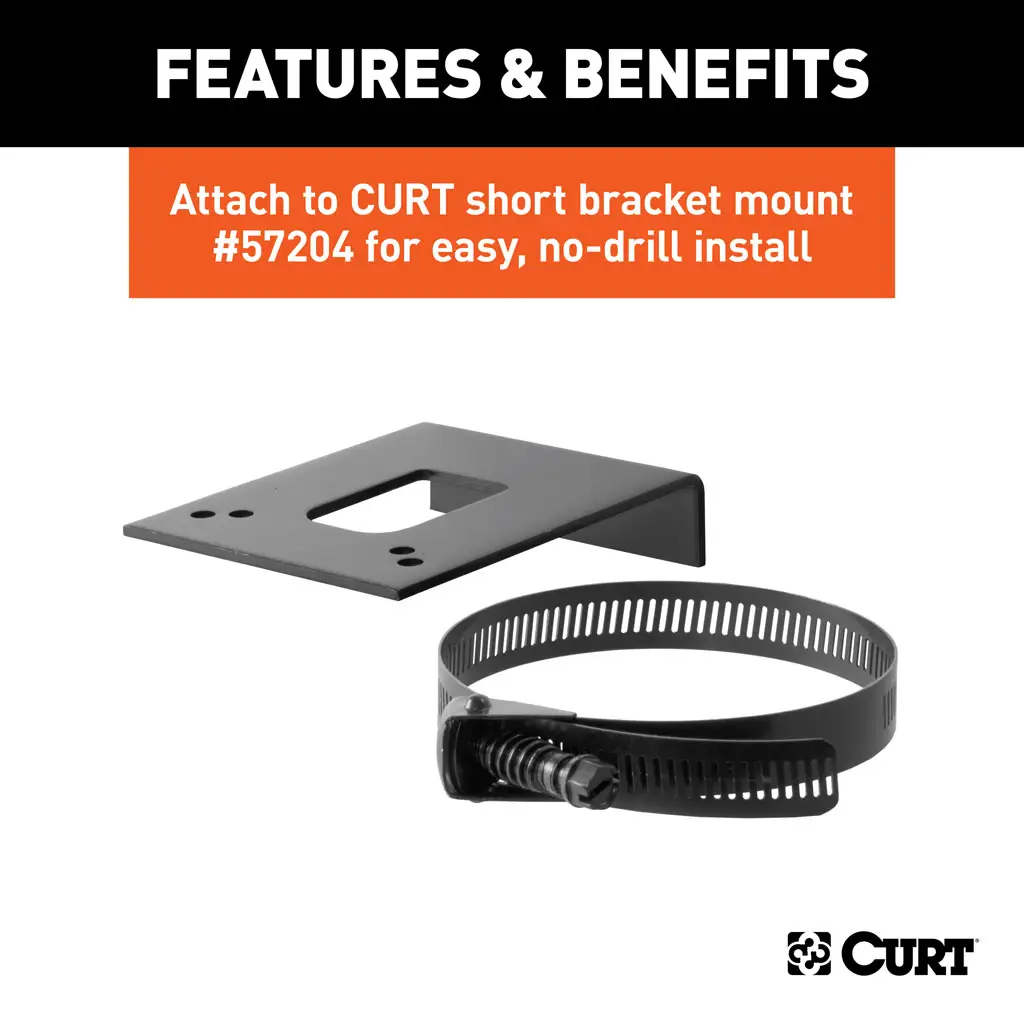 CUR 58300