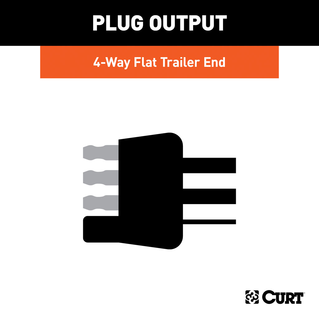 CURT 58926 Custom Towed-Vehicle RV Wiring, Select Colorado, Canyon ...