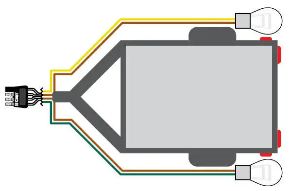 Trailer Wiring Diagram and Installation Help - Towing 101