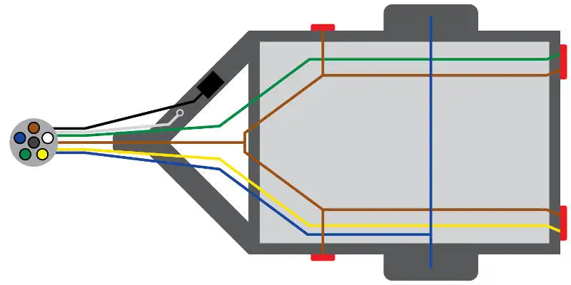 7 Pin Rv Wiring Diagram : 7-Pin Trailer Wiring (backup lights??) - MBWorld.org Forums - Need to ...