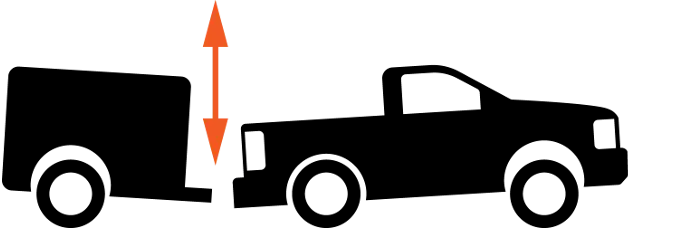 CURT BetterWeigh Weight Distribution Calculation CURT BetterWeigh Weight Distribution Calculation