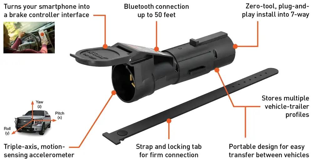Curt Echo Mobile Bluetooth Trailer Brake Controller - Wireless, Smartphone-Controlled (Model 51180)