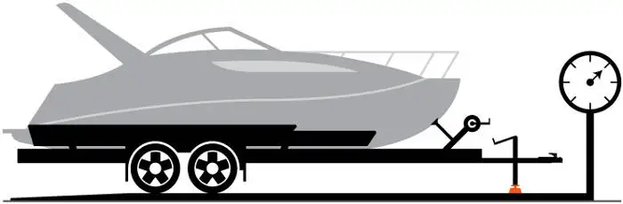 Figuring or weighing trailer tongue weight?, Page 2