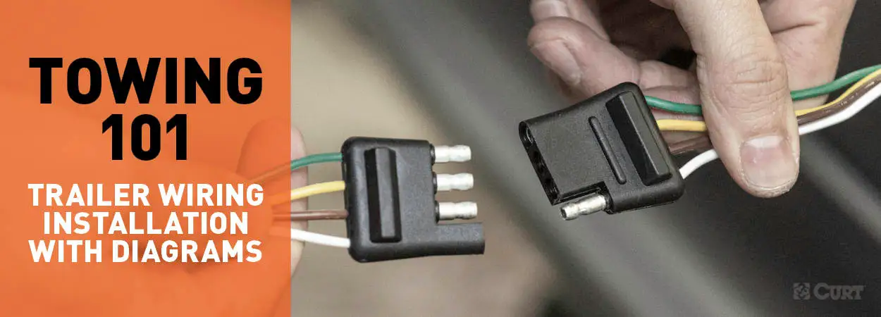 Flat 4 Trailer Plug Wiring Diagram from www.curtmfg.com